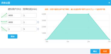 云測匯 騰訊云軟件服務(wù)管理工具的優(yōu)勢與價(jià)值
